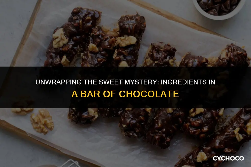 what are the ingredients in a bar of chocolate