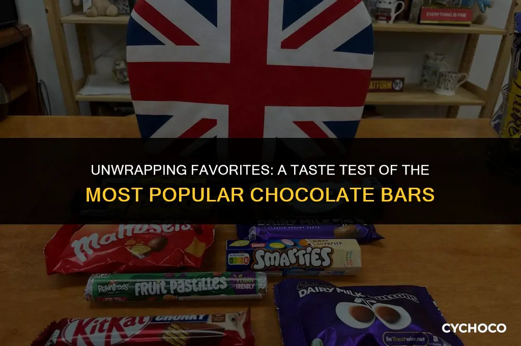what are the most popular chocolate bars