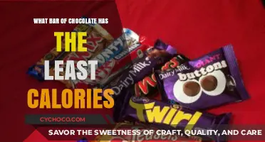 Indulge Guilt-Free: Discover the Lowest Calorie Chocolate Bars!