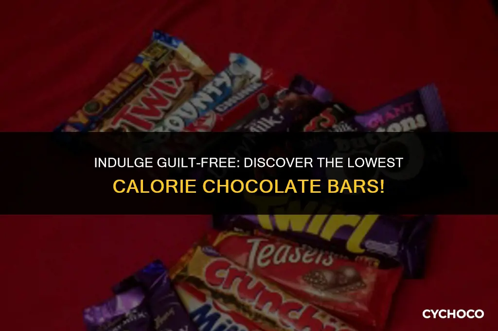 what bar of chocolate has the least calories