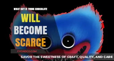 Sweet Survival: Top Picks for a Chocolate-Scarce Future