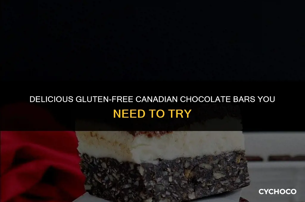 what canadian chocolate bars are gluten free