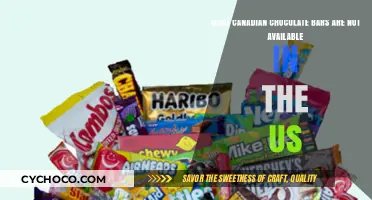 Exclusive Canadian Chocolate Bars You Can't Find in the US