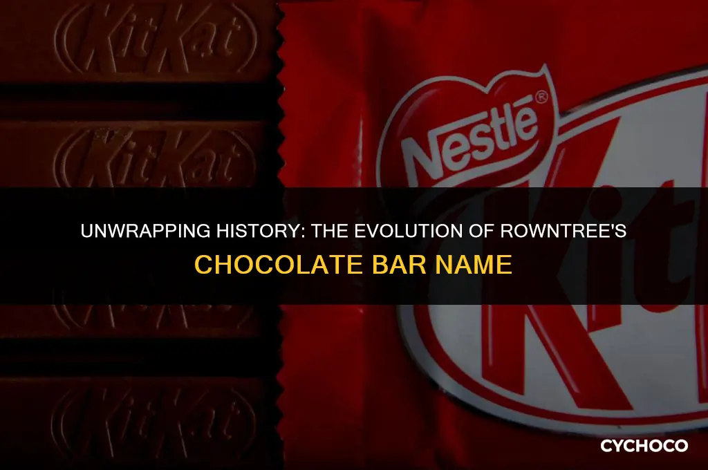 what candy bar was originally named rown tree chocolate