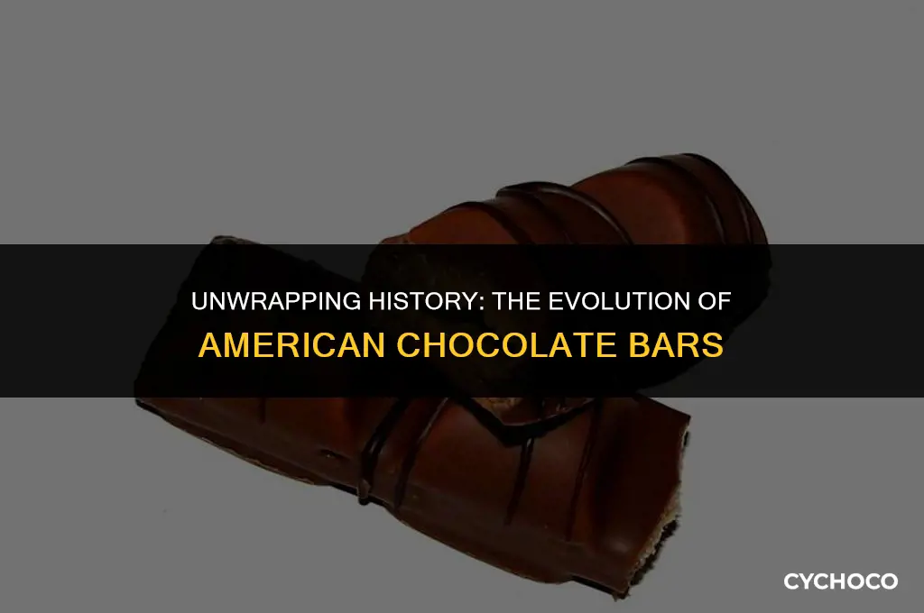 what changed in american chocolate bars