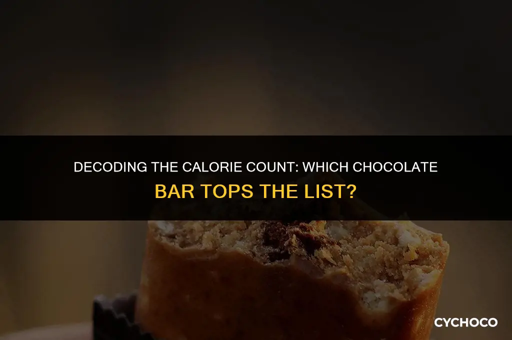 what chocolate bar contains the most calories