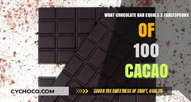 Decoding Cacao: The Chocolate Bar Equivalent to 2 Tablespoons of 100% Cacao