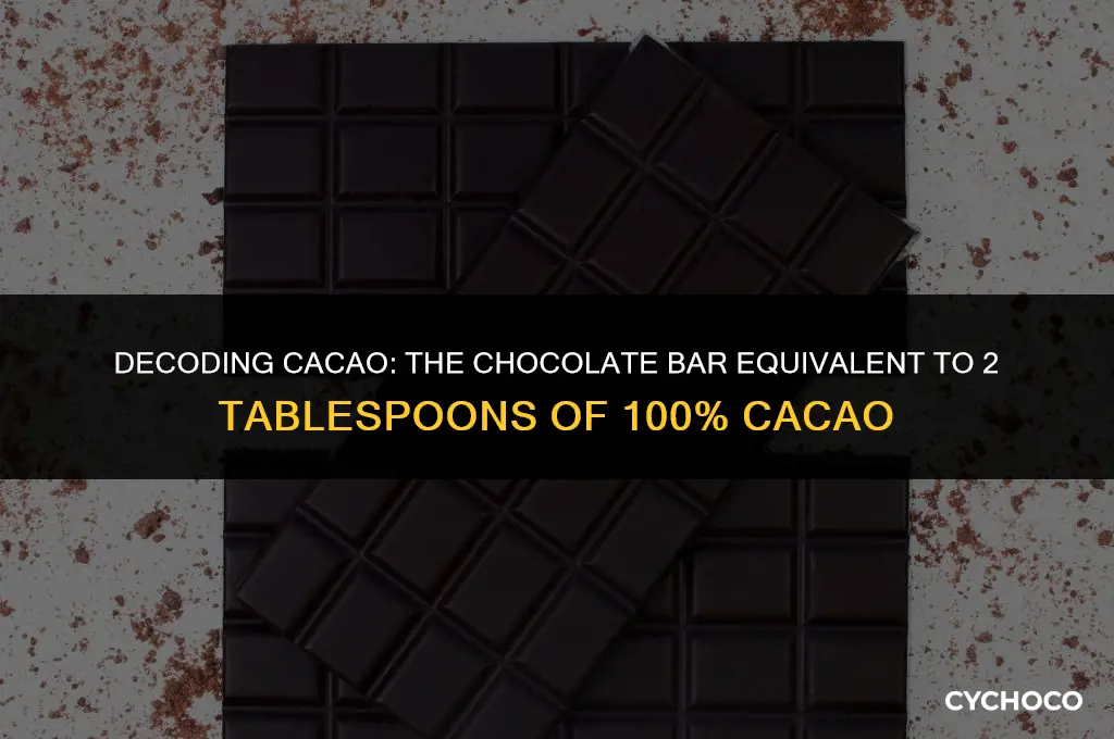 what chocolate bar equals 2 tablespoons of 100 cacao