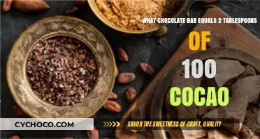 Decoding Chocolate: Your Guide to Equivalents and Substitutions