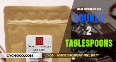 Decoding Chocolate: How Many Bars Equal 2 Tablespoons?