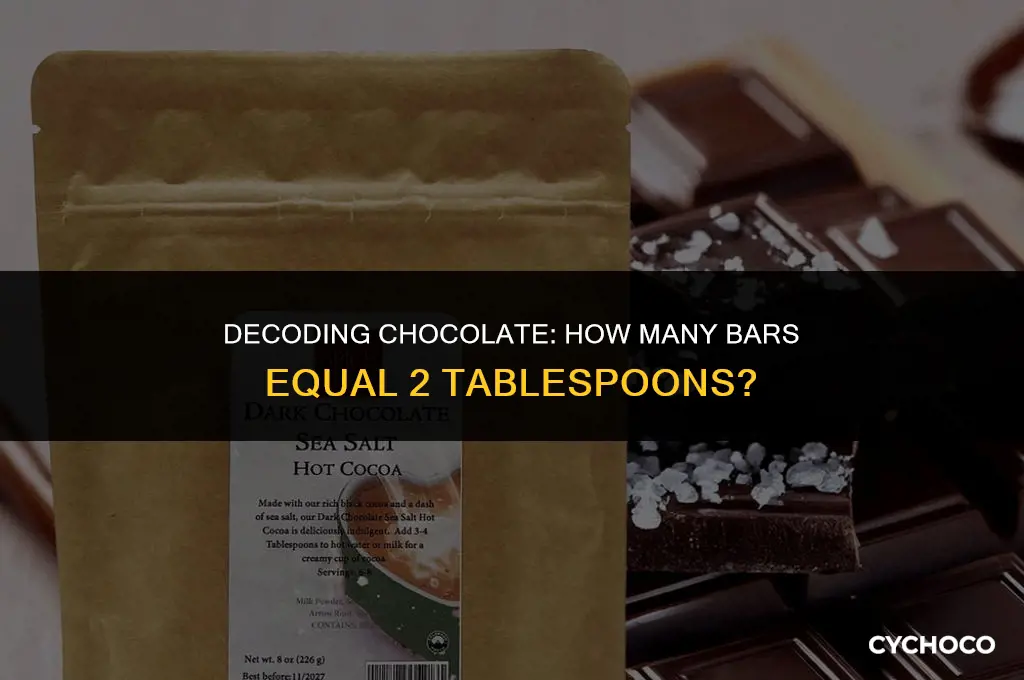 what chocolate bar equals 2 tablespoons