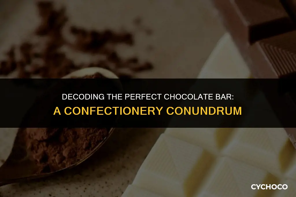what chocolate bar equals