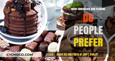 Unwrapping Preferences: A Taste Test of Chocolate Bar Flavors