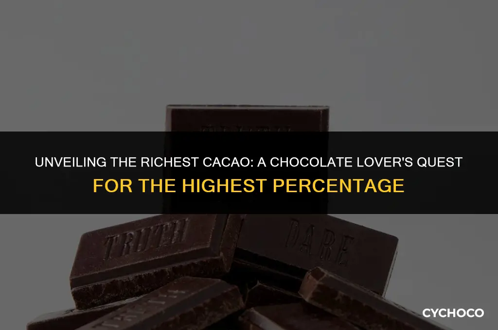 what chocolate bar has the highest percent of cacao