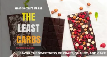 Indulge Guilt-Free: The Low-Carb Chocolate Bar You've Been Craving