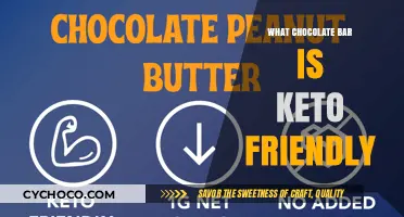 Indulge in Keto: The Ultimate Guide to Chocolate Bars