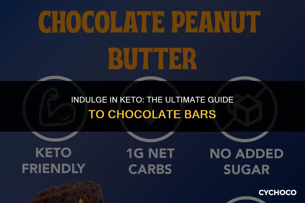 what chocolate bar is keto friendly