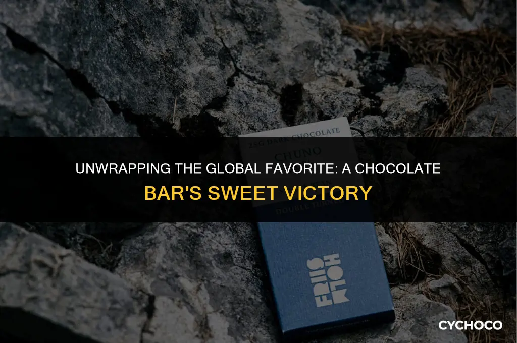 what chocolate bar is the global best seller