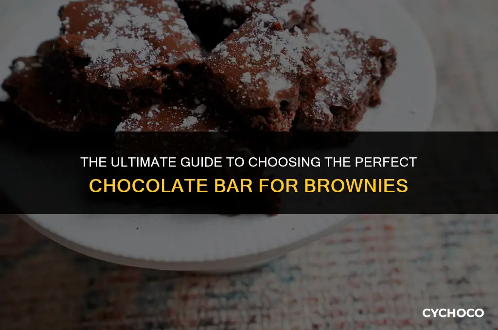 what chocolate bar should i use for brownies
