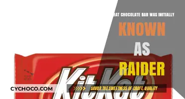From Raider to Icon: The Evolution of a Beloved Chocolate Bar