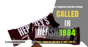 Unwrapping History: The Iconic Chocolate Bar of 1984 Revealed