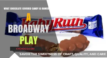 Sweet Success: The Candy Behind a Broadway Sensation