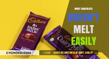 Chocolates That Stay Solid: A Guide to Non-Melting Varieties