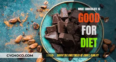 Indulge Guilt-Free: The Surprising Health Benefits of Dark Chocolate