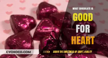 Sweet Treats for a Healthy Heart: The Best Chocolates to Indulge In