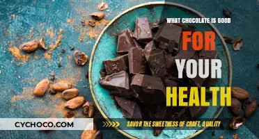 Sweet Treats with Health Benefits: The Good Chocolate Guide