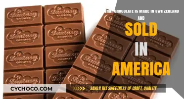 From Swiss Alps to American Shelves: A Chocolate Journey