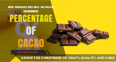 Decoding the Melting Mystery: Cacao Percentage and Chocolate's Swift Dissolution