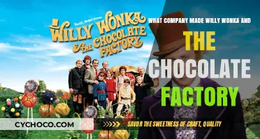 Unwrapping the Magic: The Makers of Willy Wonka and the Chocolate Factory