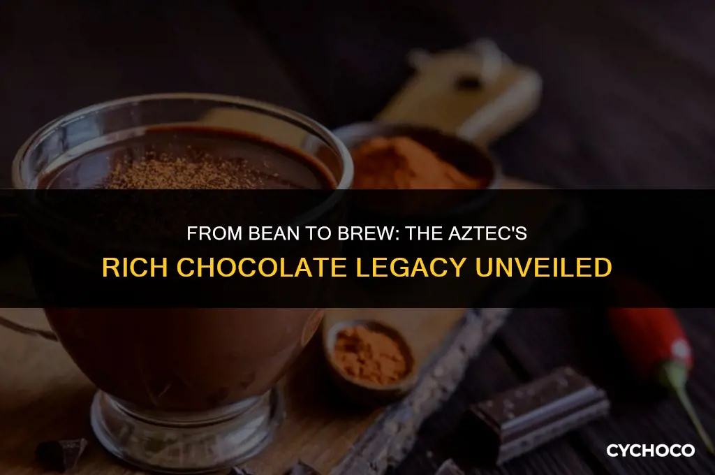 what did the aztecs made out of a chocolate drink