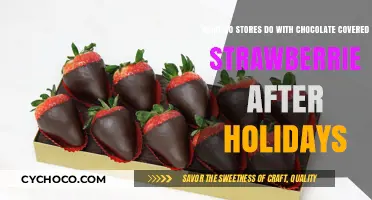 Post-Holiday Chocolate Strawberry Surplus: What Stores Do Next