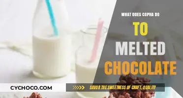 The Surprising Effects of Copha on Melted Chocolate: A Sweet Experiment