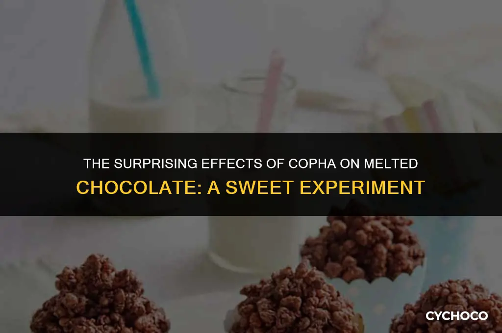 what does copha do to melted chocolate