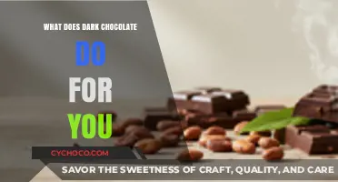 Unlocking the Health Benefits of Dark Chocolate: A Delicious Guide