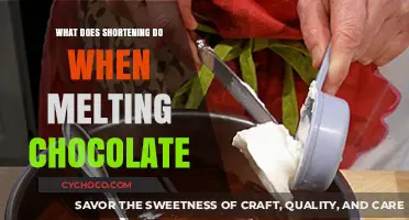 The Sweet Science: How Shortening Affects Melting Chocolate