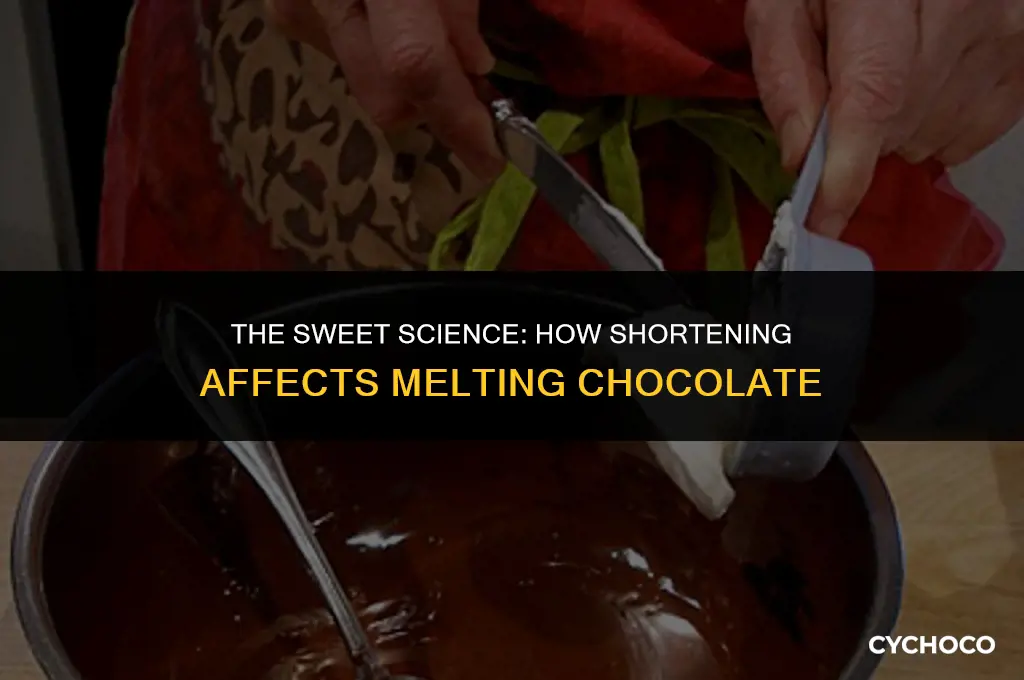 what does shortening do when melting chocolate