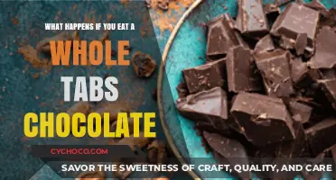What Happens If You Eat a Whole Tabs Chocolate?
