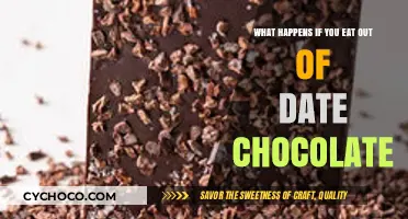 Consequences of Consuming Expired Chocolate: A Health Guide