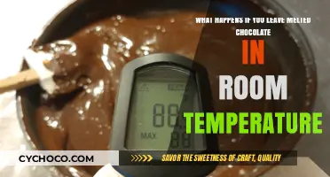 The Sticky Situation: Chocolate Meltdown at Room Temperature