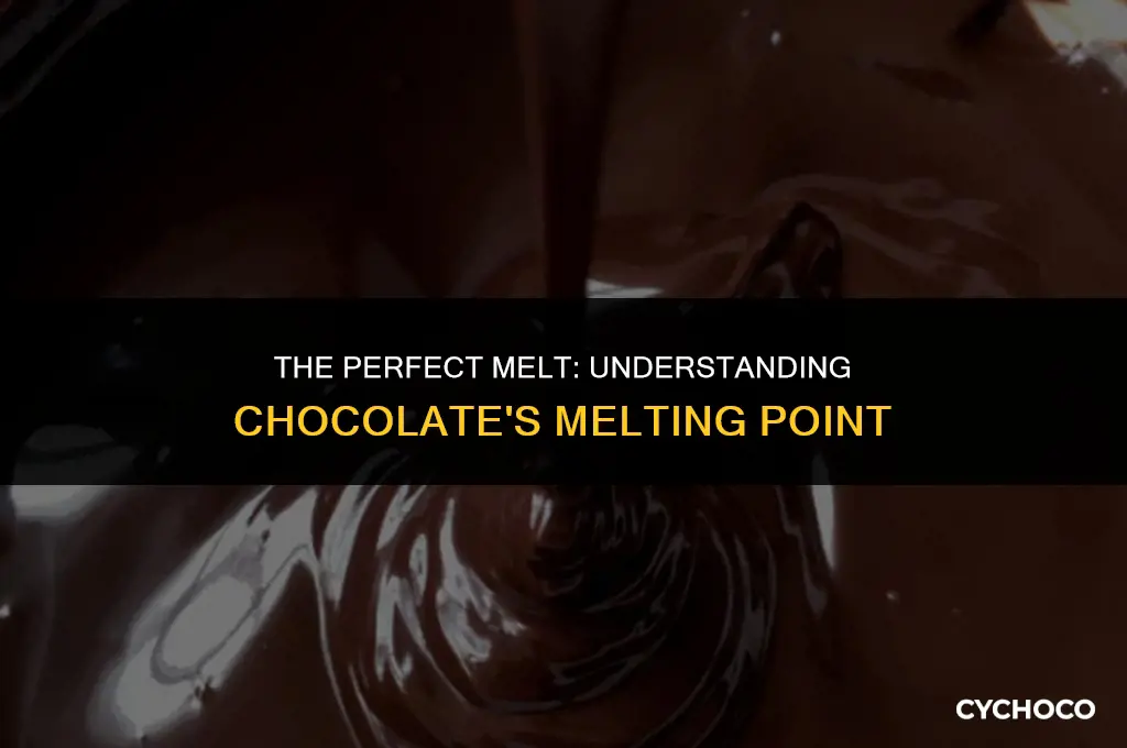 what heat does chocolate melt