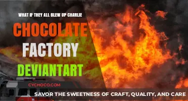 DeviantArt's Explosive Twist: Charlie's Chocolate Factory in Chaos