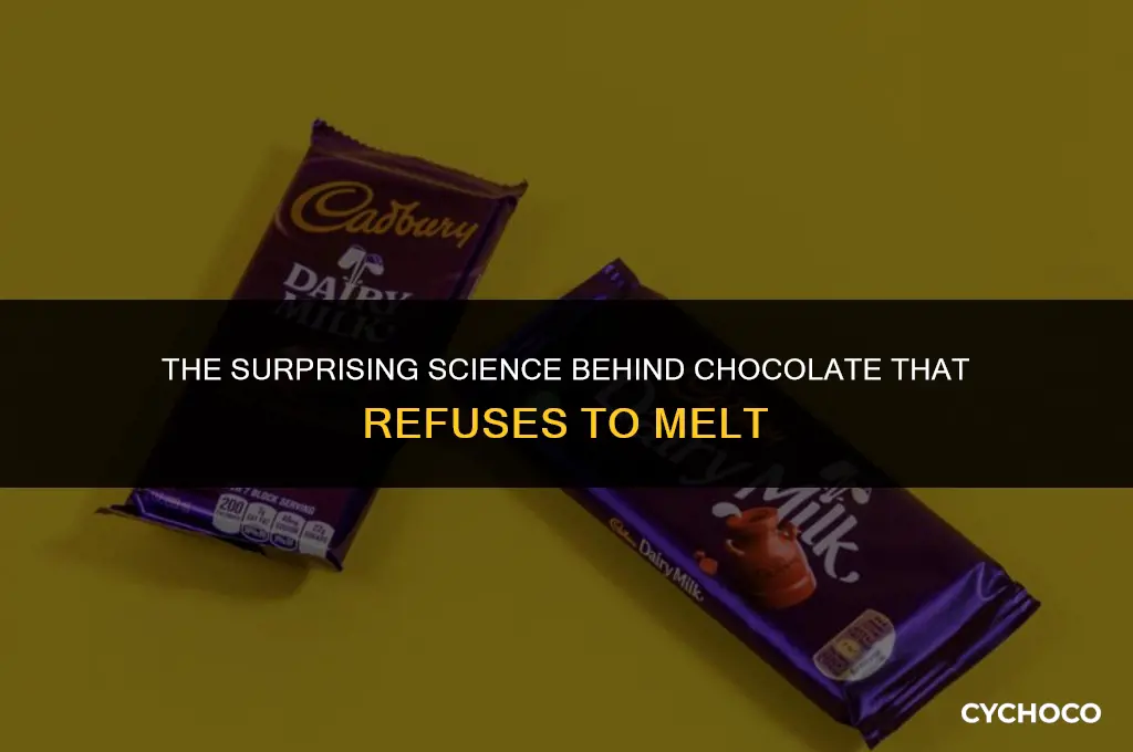 what if your chocolate doesn