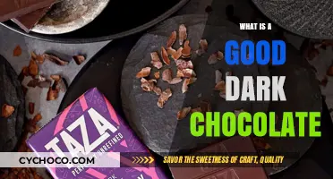 Indulge in Decadence: The Quest for the Perfect Dark Chocolate