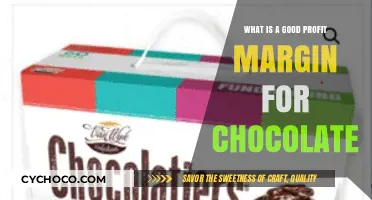 Decoding Profit Margins: The Sweet Spot for Chocolate Businesses