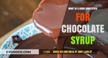 Delicious Alternatives: What to Use When You're Out of Chocolate Syrup