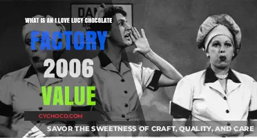 I Love Lucy Chocolate Factory 2006 Collectible Value Guide
